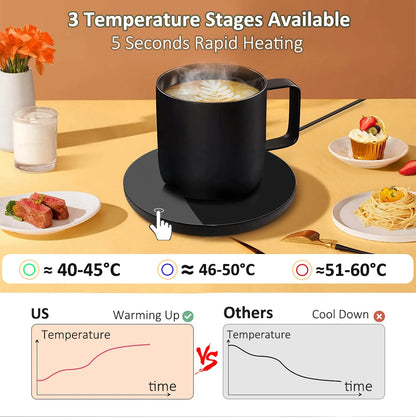 Cup warmer